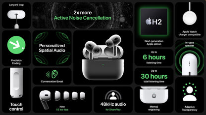 AirPods pro(2nd Generation) 1 Year warranty Buy 1 Get 1